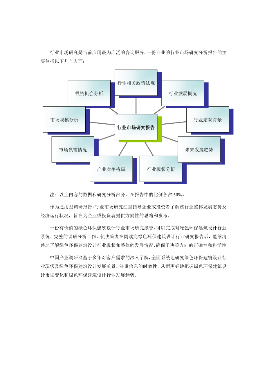 绿色环保建筑设计行业现状调研前景预测.doc_第2页