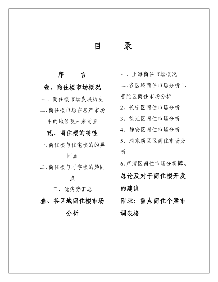上海商住市场研究报告.doc_第2页
