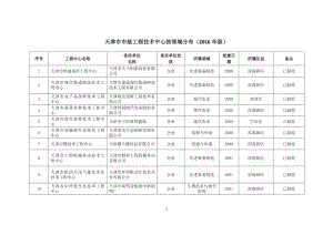 天津市市级工程技术中心按领域分布（版） .doc