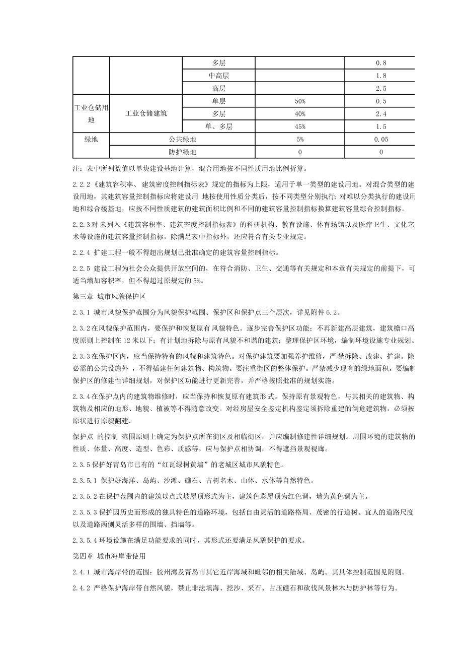 青岛市城市规划管理技术规定.doc_第2页