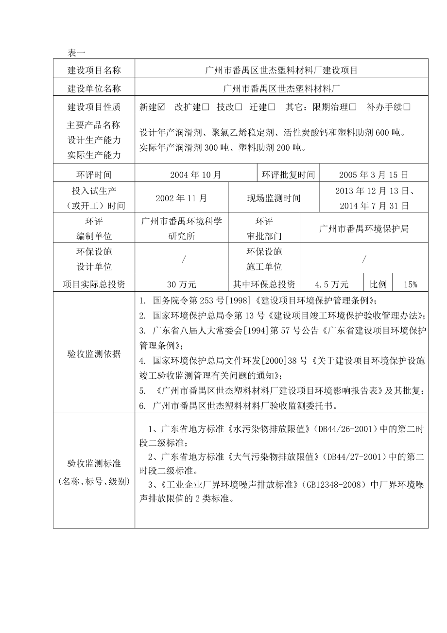 广州市番禺区世杰塑料材料厂建设项目建设项目竣工环境保护验收.doc_第3页