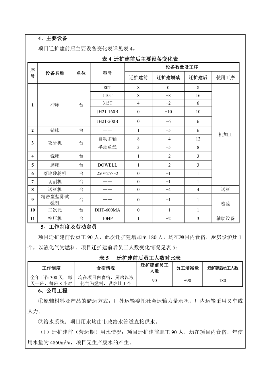 东莞市富科金属制品有限公司（迁扩建）1001.doc_第3页