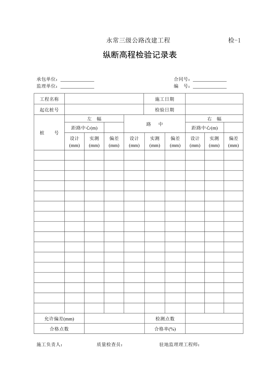 公路工程资料质量检验记录表.doc_第1页