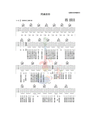 同桌的你吉他谱六线谱 老狼 C调简单版高清弹唱谱蓝莓吉他弹唱教学原曲为D调采用C调指法编配弹唱时变调夹夹2品学习的朋友请参考教学视频 吉他谱.docx