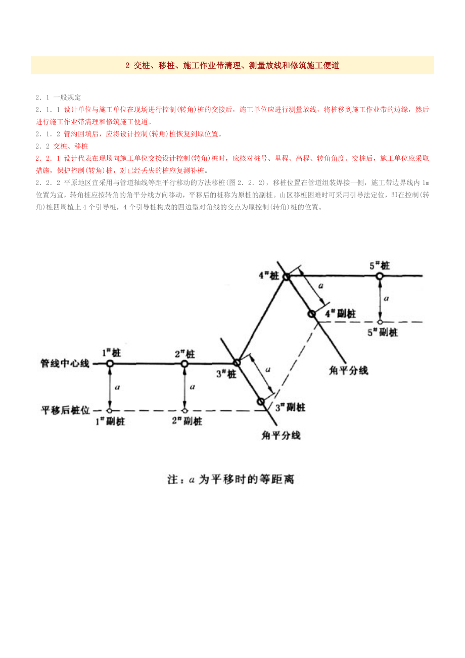 SY 0401—1998输油输气管道线路工程施工及验收规范.doc_第2页