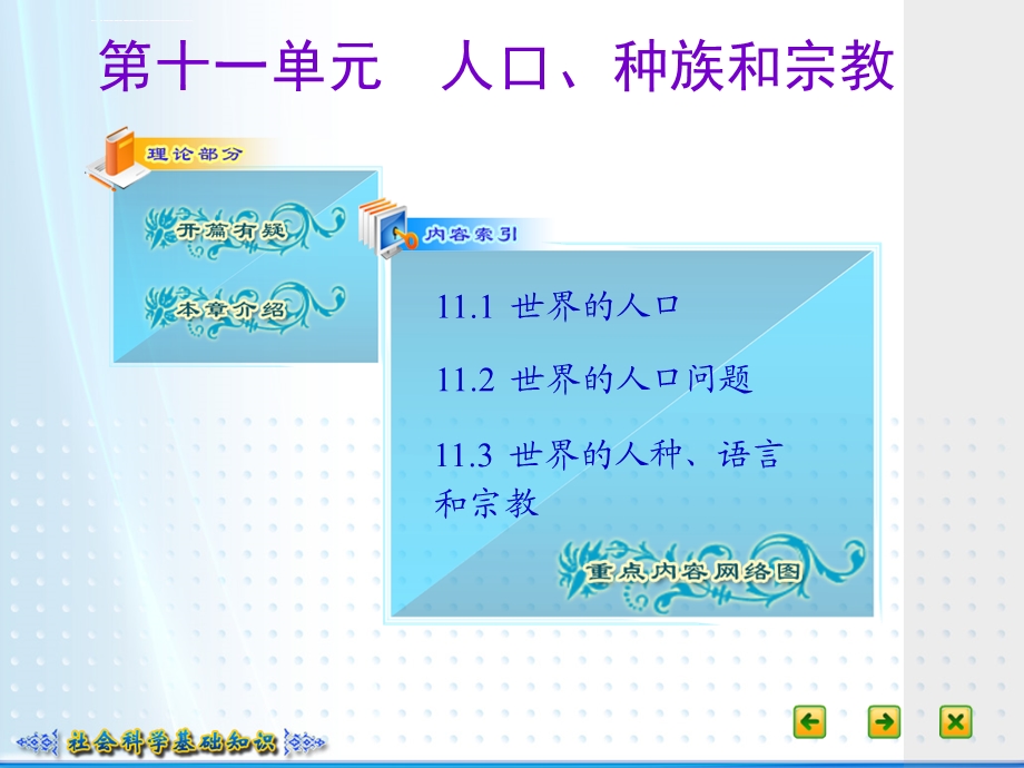社会科学基础知识第十一单元ppt课件.ppt_第1页