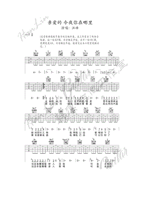 亲爱的今夜你在哪里吉他谱六线谱 汪峰 F调高清吉他谱 吉他谱.docx