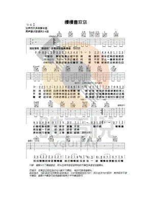 慢慢喜欢你吉他谱六线谱 莫文蔚 G调简单版高清弹唱谱 唯音悦吉他社编配 吉他谱.docx