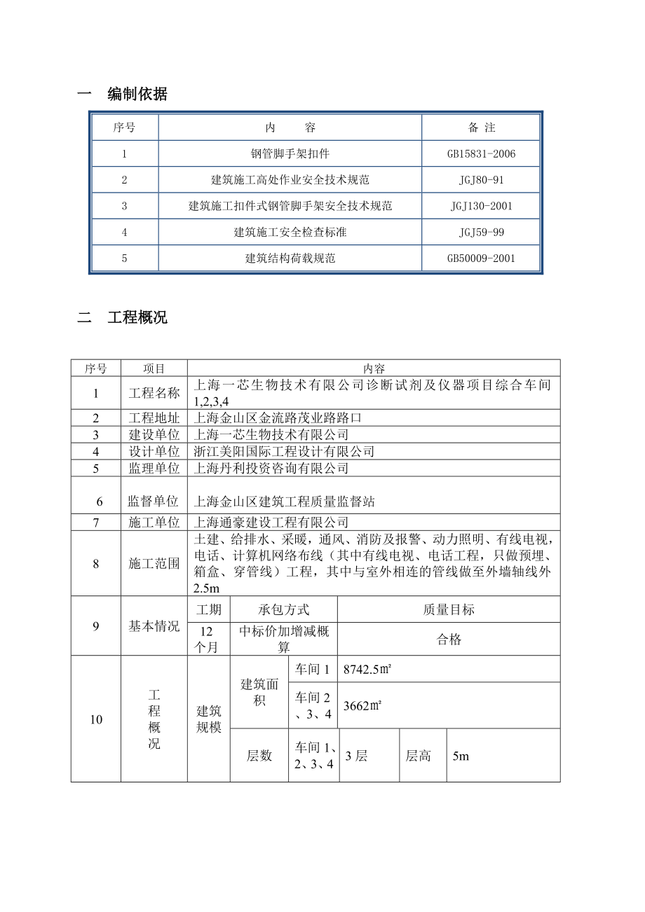 上海一芯生物技术有限公司厂房落地式钢管脚手架卸料平台施工方案.doc_第2页