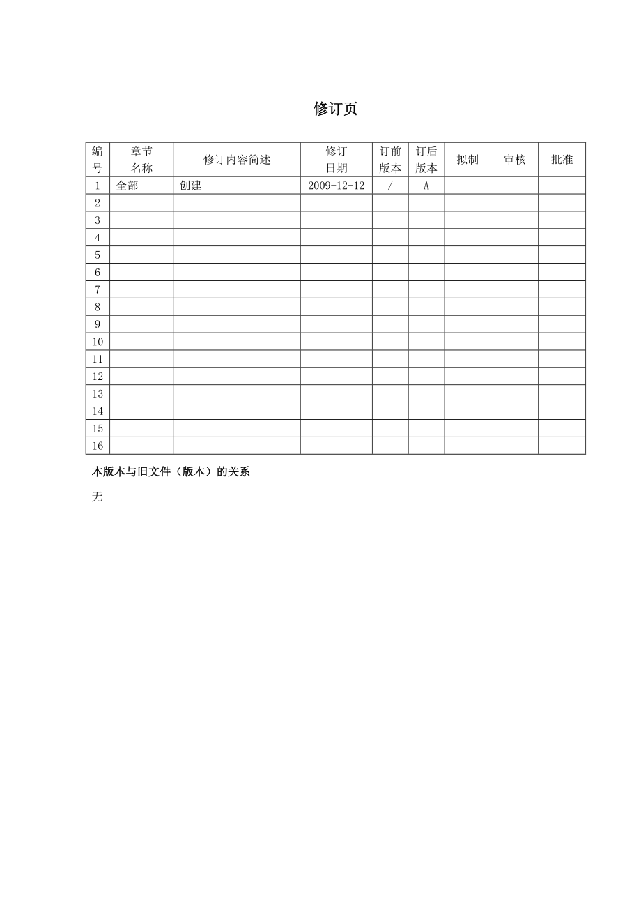 标准工时编制规范.doc_第2页