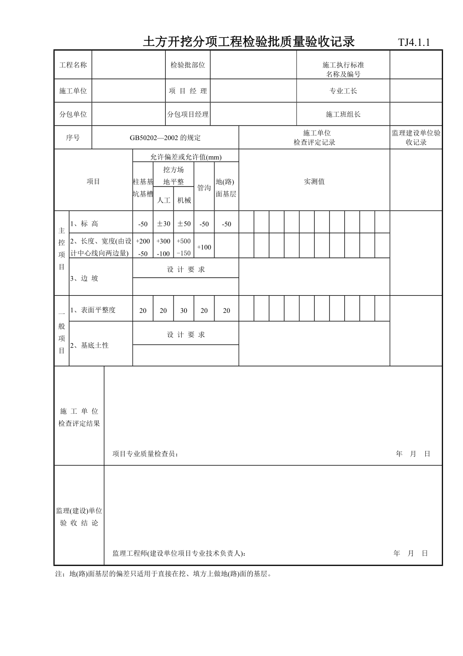 044 土方开挖分项工程检验批质量验收记录Tj4101.doc_第1页