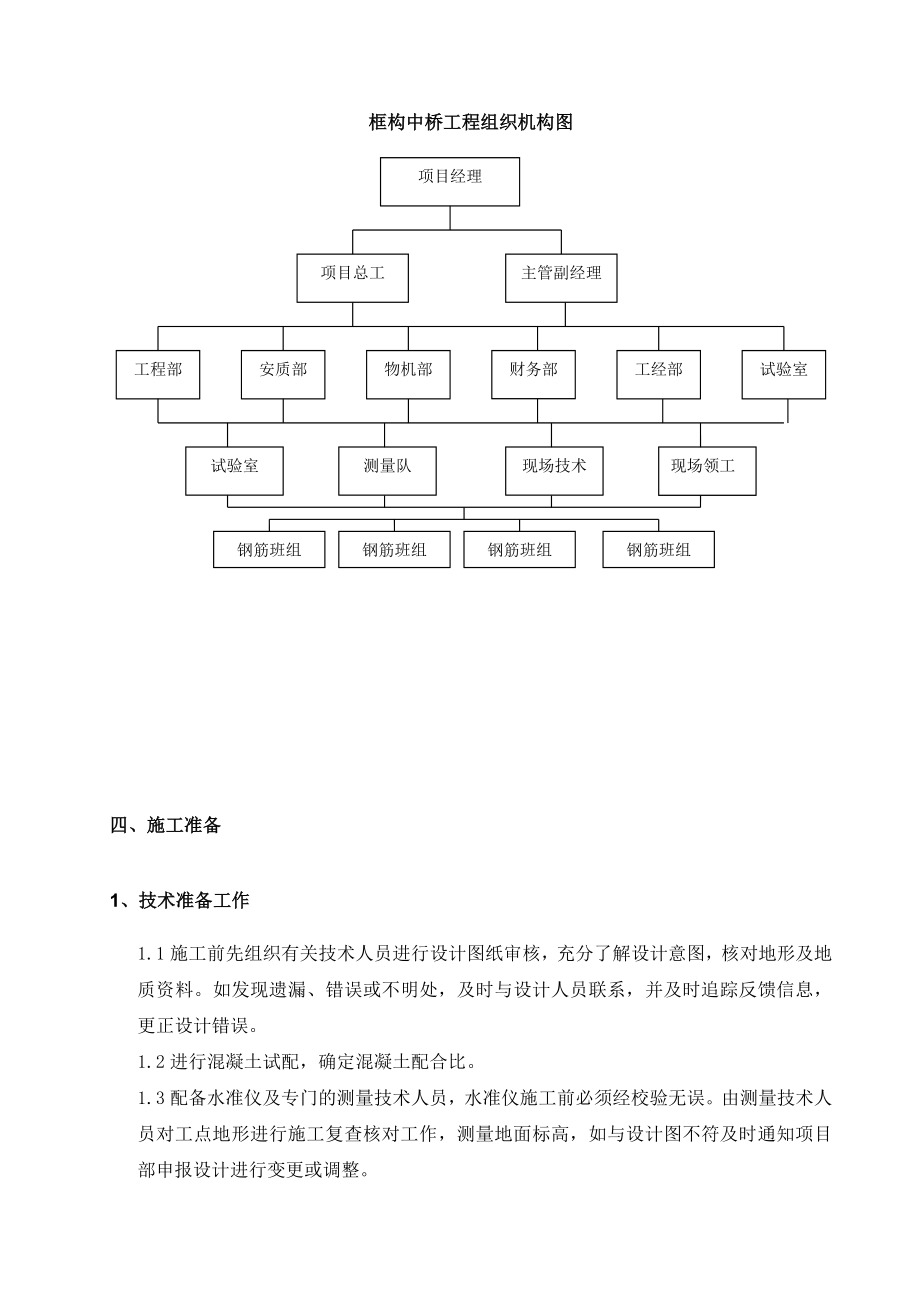 XXXXX铁路工程DK82+500DK101+99514段软基处理施工组织设计.doc_第3页