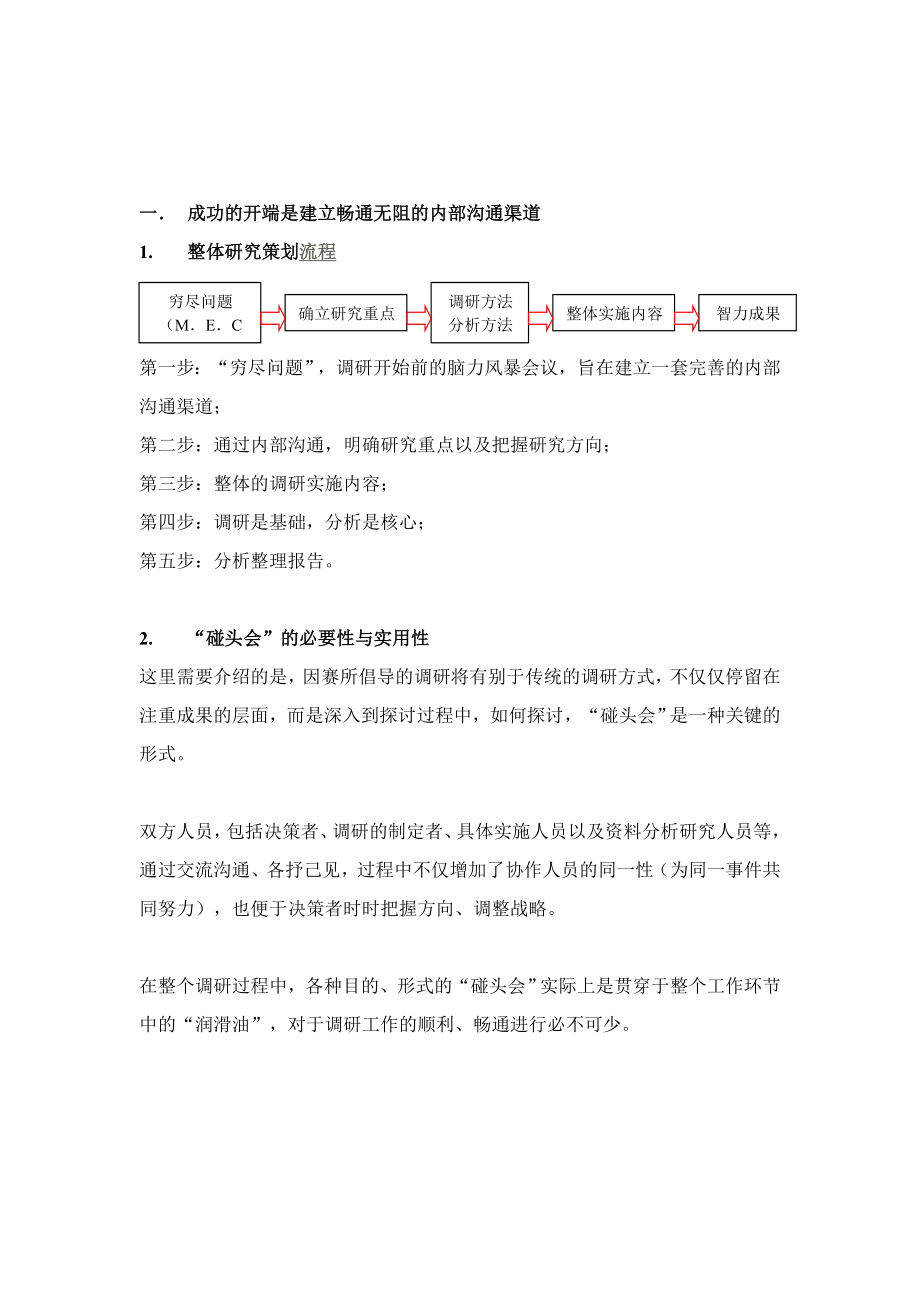 [房地产]项目前期调研方案(doc ).doc_第2页