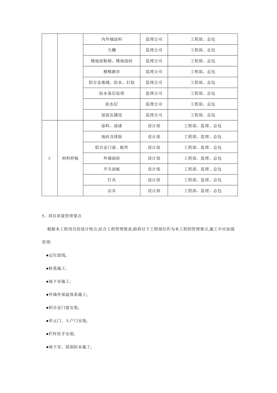 金地地产工程质量管理措施.doc_第3页