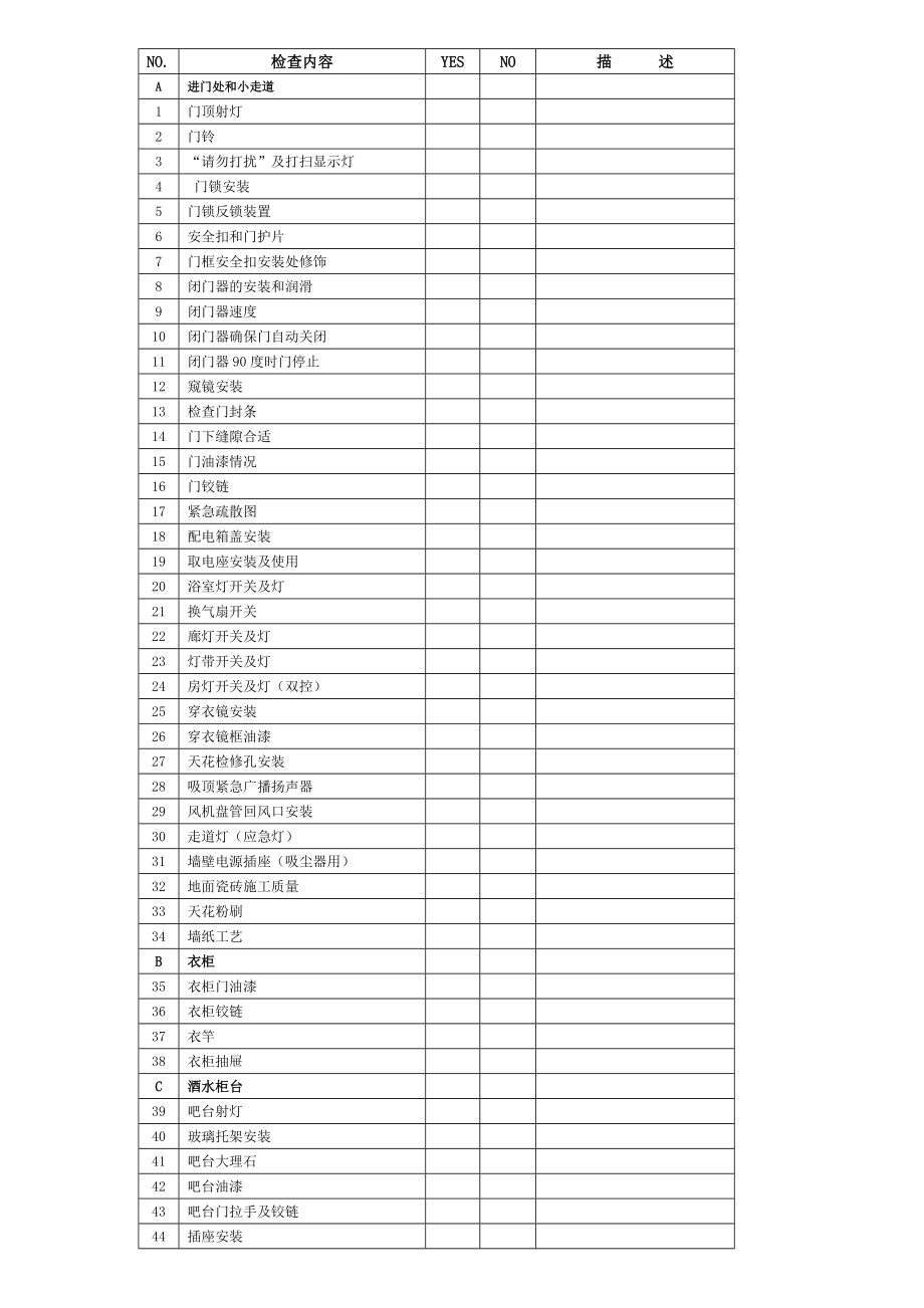 酒店工程验收标准.doc_第1页