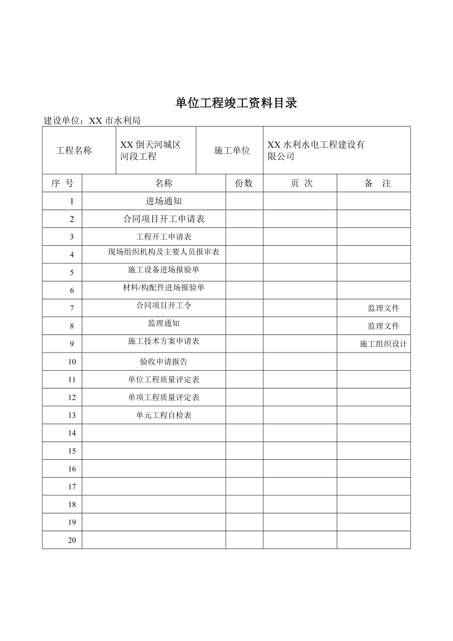 中小河流治理水利竣工验收资料.doc_第3页