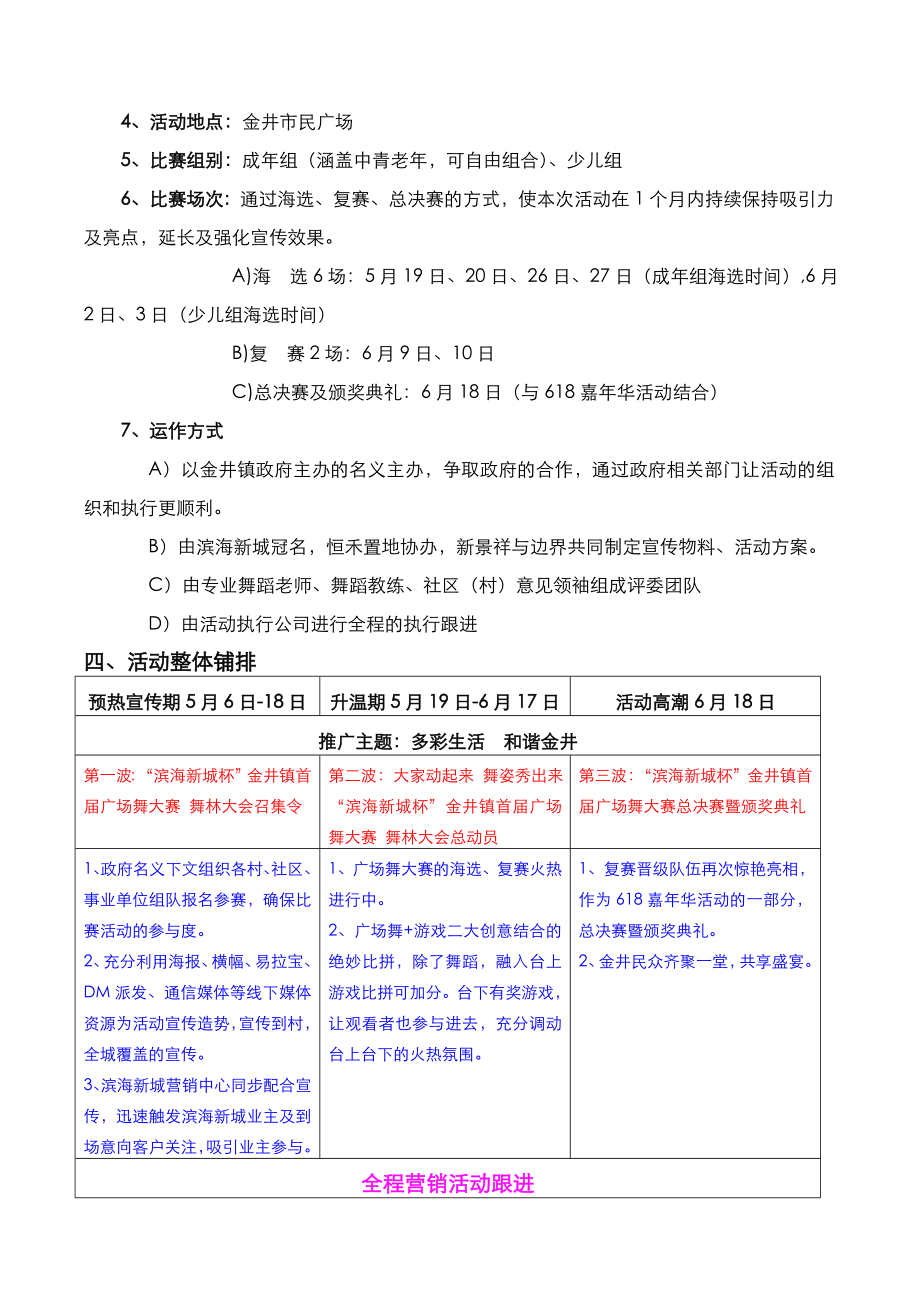 房地产滨海新城广场舞大赛活动策划方案.doc_第2页