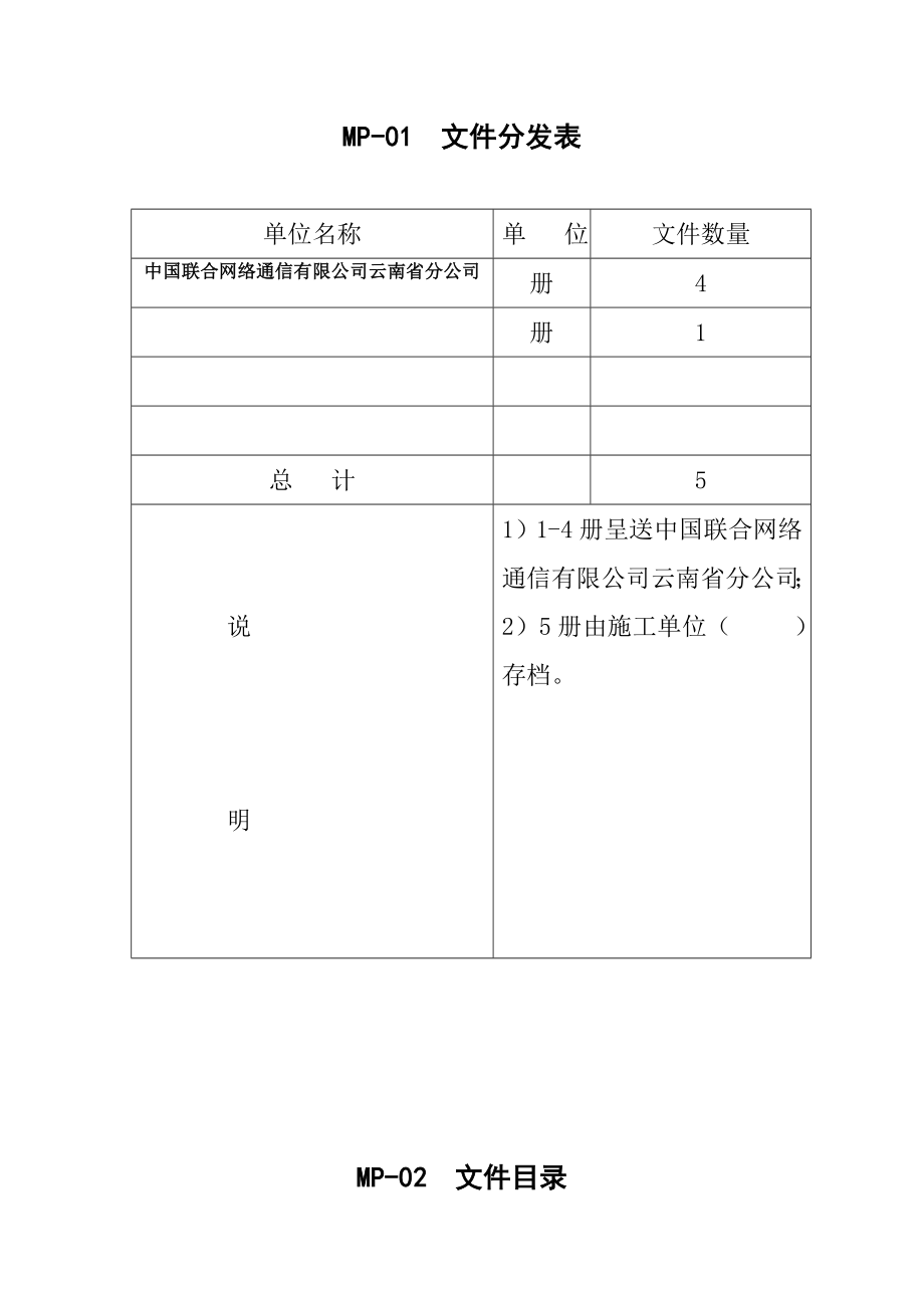 工程竣工文本模板(电缆).doc_第3页