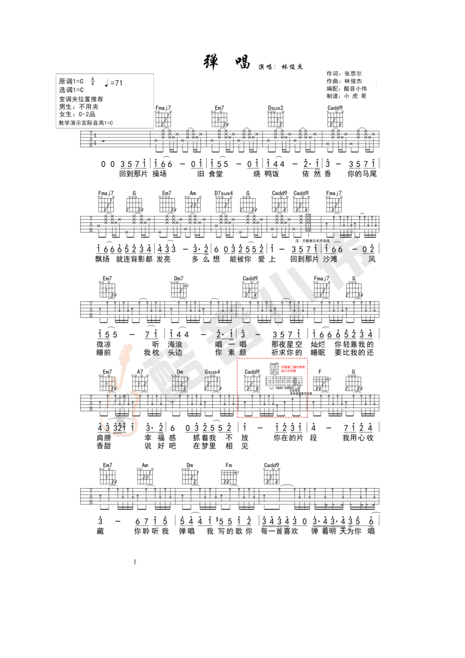 弹唱吉他谱六线谱林俊杰C调酷音小伟吉他教学版高清弹唱谱酷音小伟编配制作吉他谱.docx_第1页