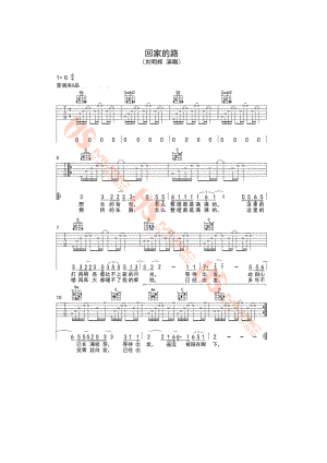 回家的路吉他谱六线谱 刘明辉 G调高清弹唱谱胡sir音乐教室编配制作 吉他谱.docx