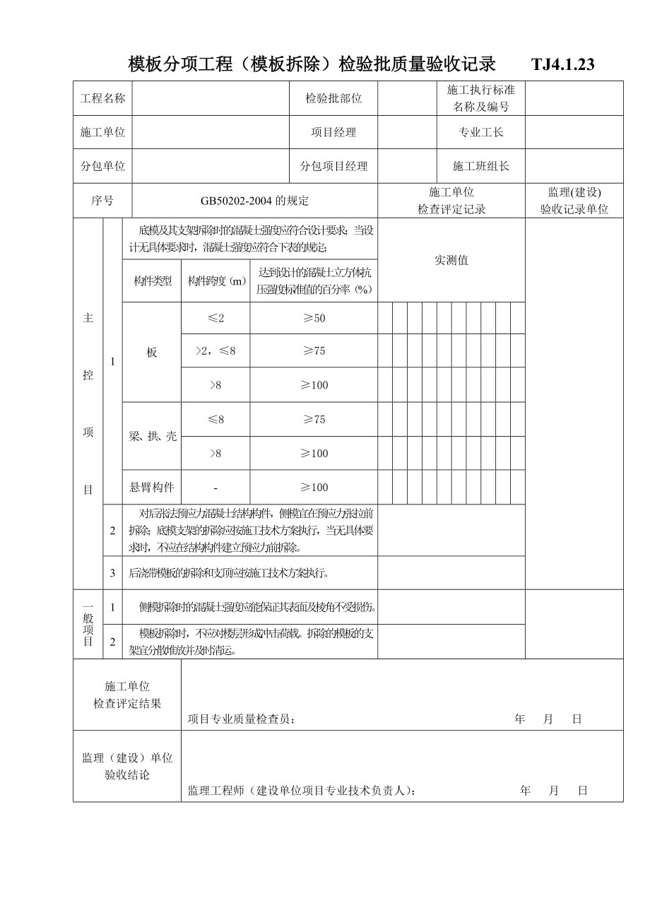 江苏土建TJ4.1.23模板分项工程（模板拆除）检验批质量验收记录.doc_第1页