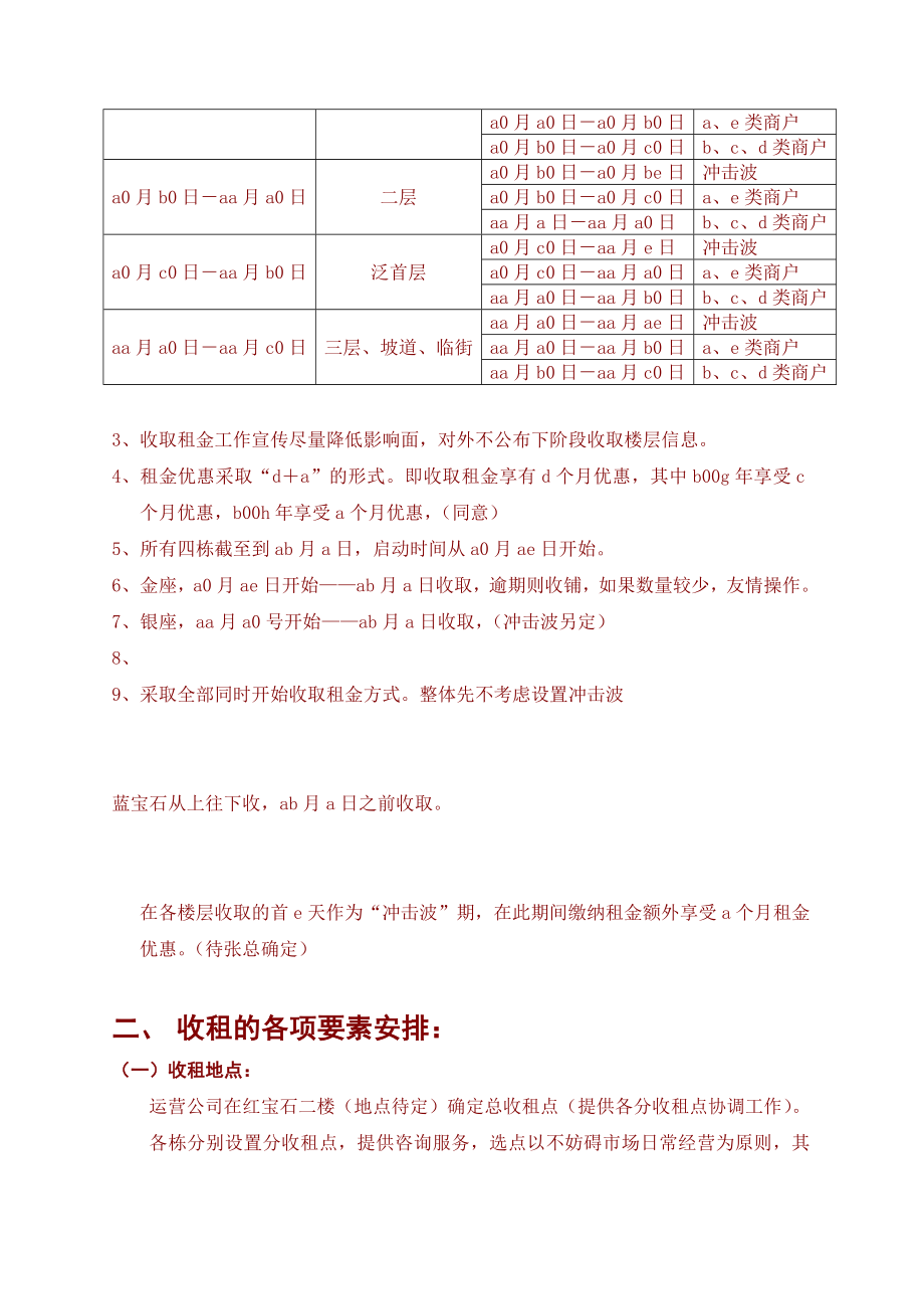 汉正街第一大道商户收租操作执行方案.doc_第2页