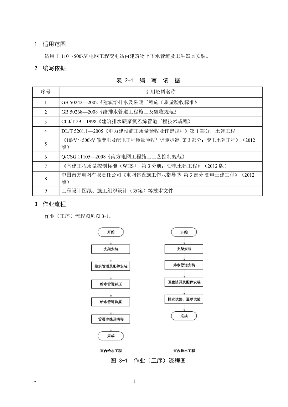 上下水管道及卫生器具安装施工作业指导书.doc_第3页