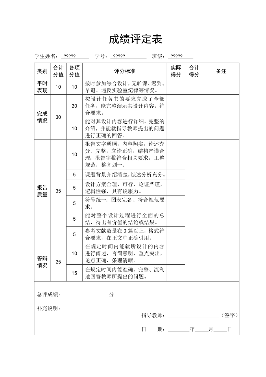 【网络工程课程设计】校园网综合设计报告.doc_第3页