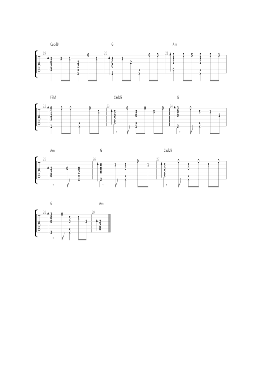 DreamItPossible吉他谱1.docx_第3页
