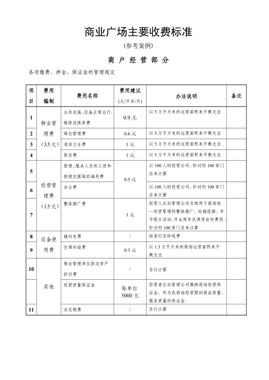 商业广场主要收费标准.doc_第1页