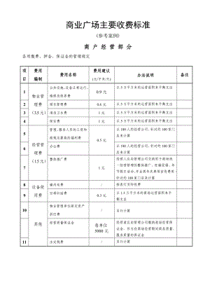 商业广场主要收费标准.doc