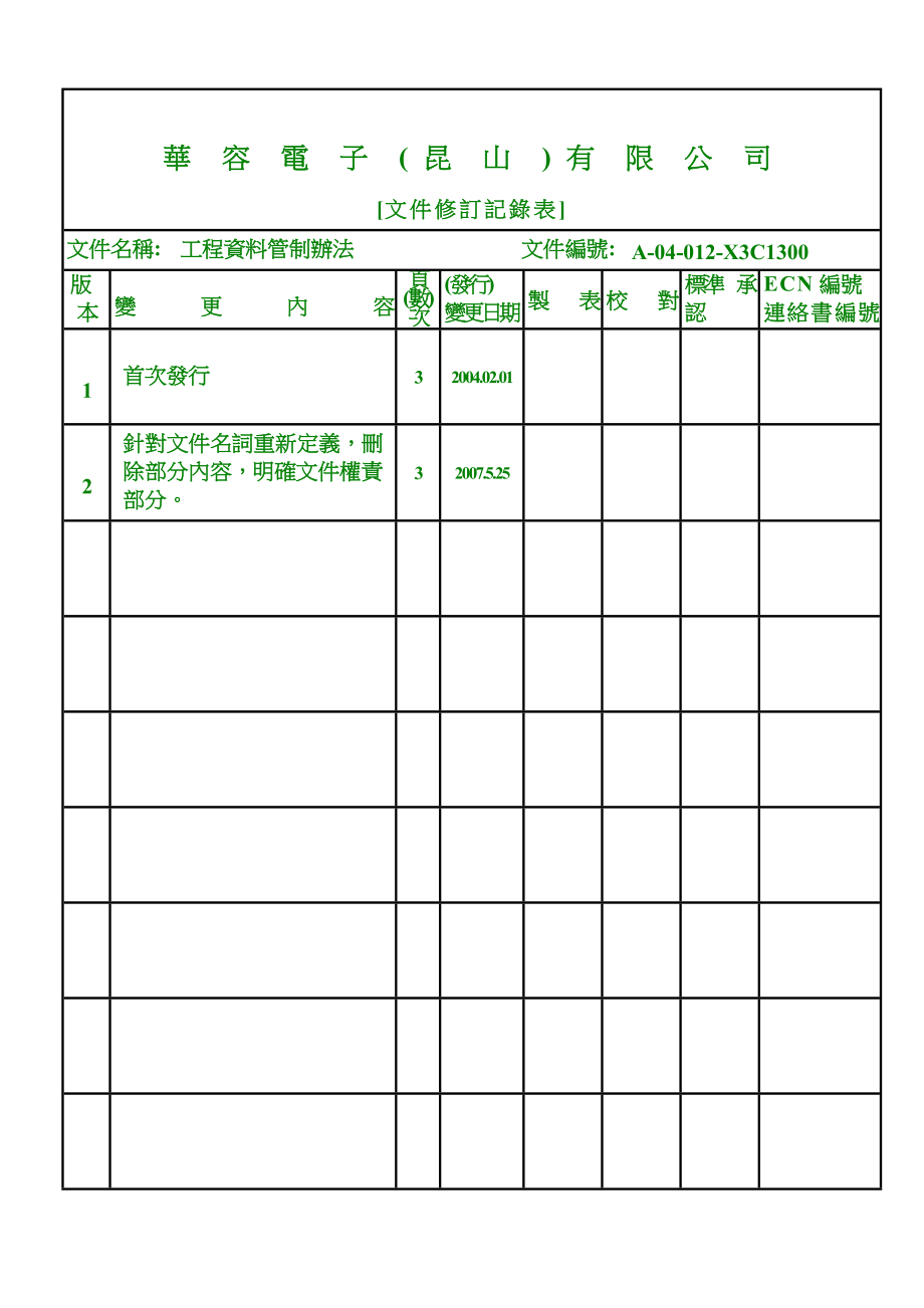 电子公司工程资料管制办法.doc_第2页