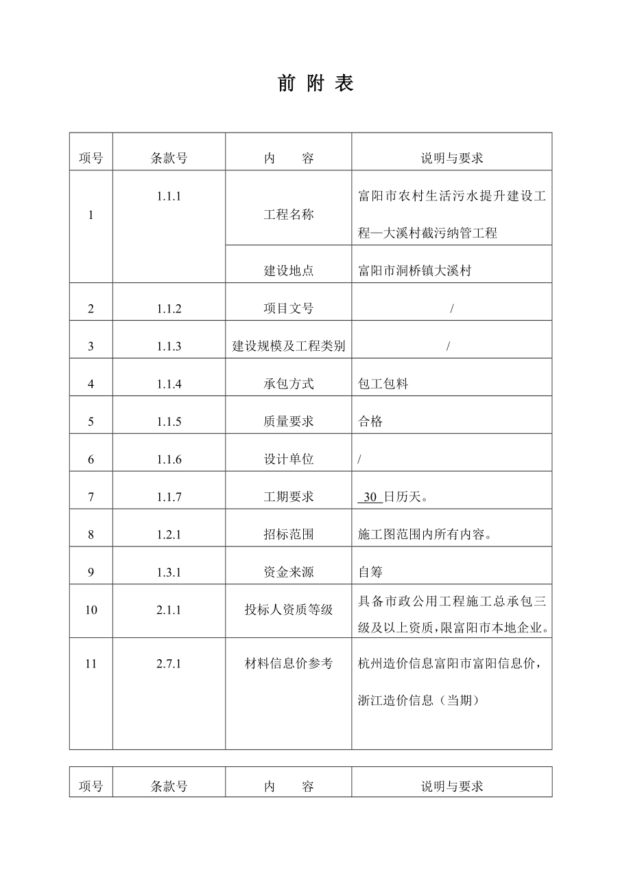 农村生活污水提升建设工程截污纳管工程招标文件.doc_第2页