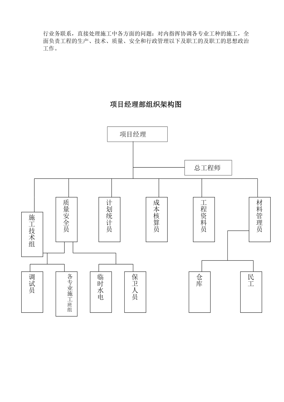 10KV永久供电工程施工组织设计及方案.doc_第2页