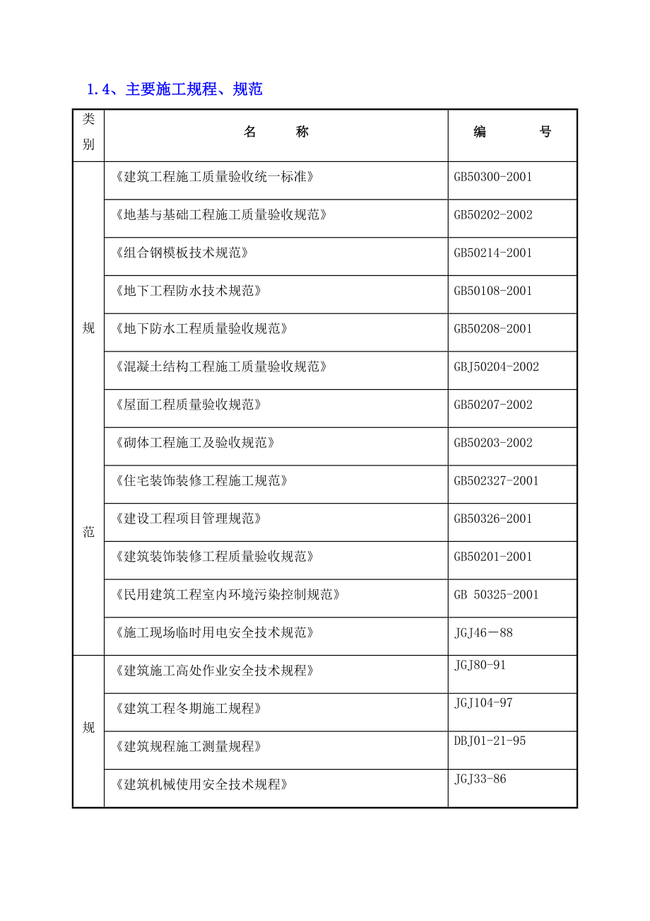 住宅小区施工组织设计18.doc_第2页