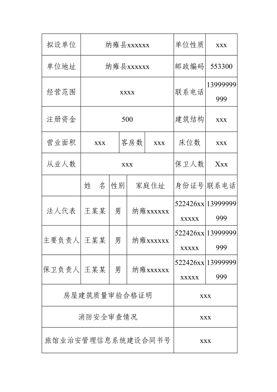 贵州省旅馆业特种行业许可证审批表.doc_第2页