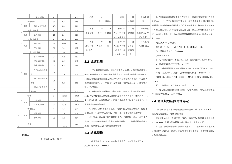 衡东县城关镇总体规划说明.doc_第3页