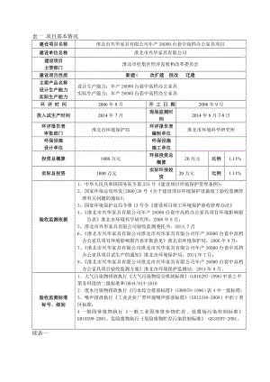 淮北市兴华家具有限公司产26000台套中高档办公家具项目竣工验收监测报告.doc