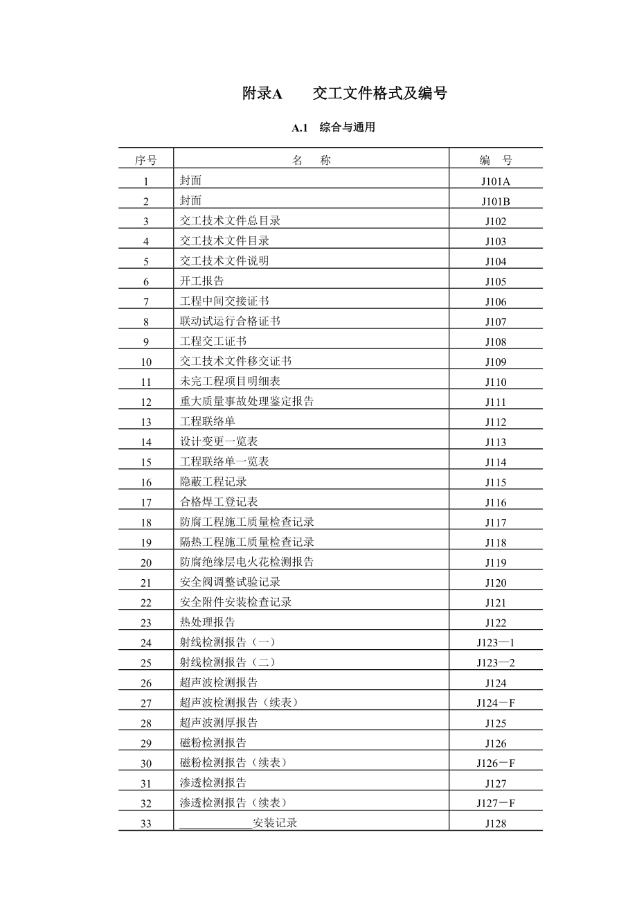 石油化工工程建设交工技术文件汇编（含全套交工表格） .doc_第1页