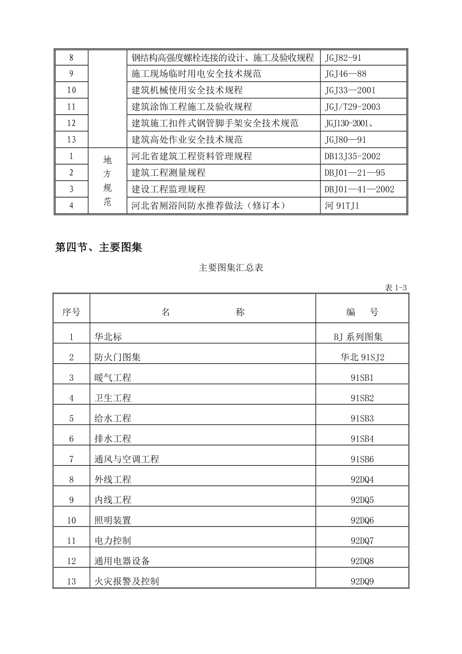 固安影剧院室内装饰施工方案.doc_第2页