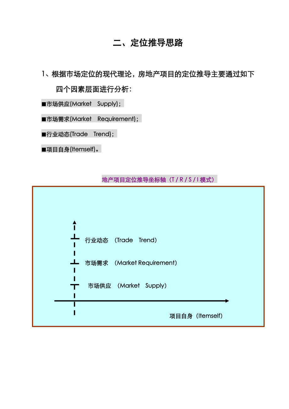 中泰高层住宅及酒店式公寓产品定位报告.doc_第3页