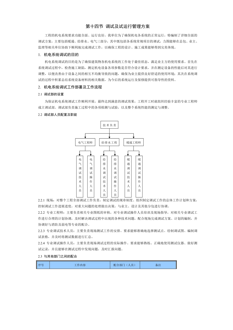 项目总承包工程调试及试运行管理方案.doc_第1页