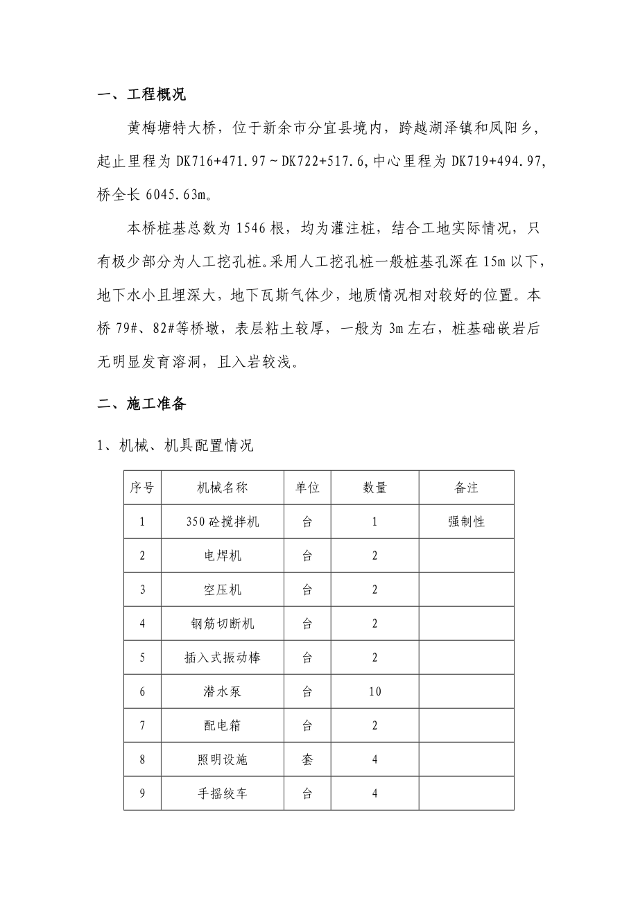 人工挖孔桩施工方案【一份非常实用的专业资料】.doc_第2页