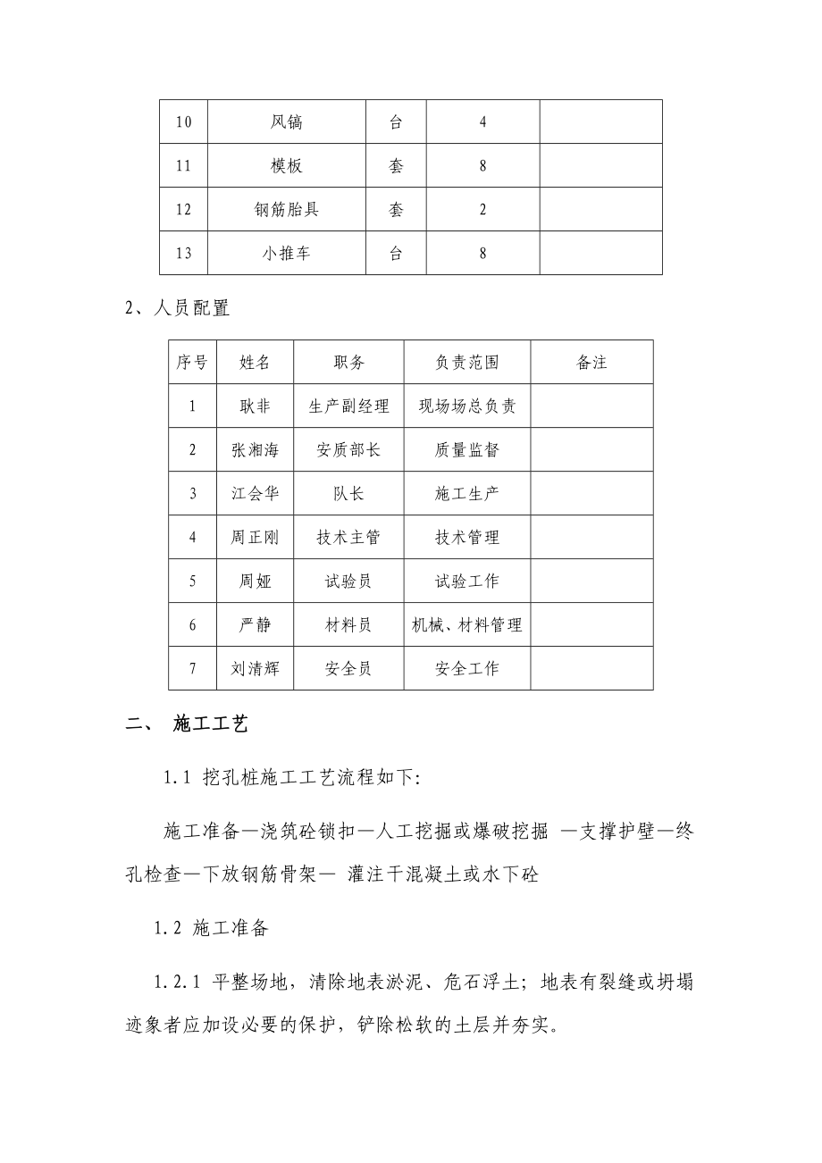 人工挖孔桩施工方案【一份非常实用的专业资料】.doc_第3页