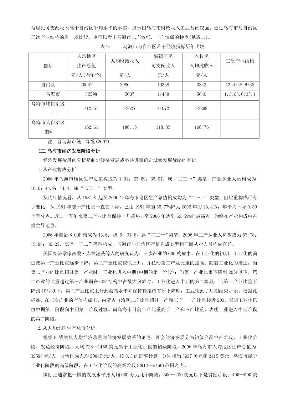 内蒙古乌海市市域城镇体系规划（2020） .doc_第2页