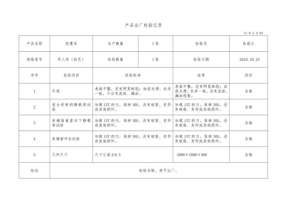 出厂检验记录.doc_第3页