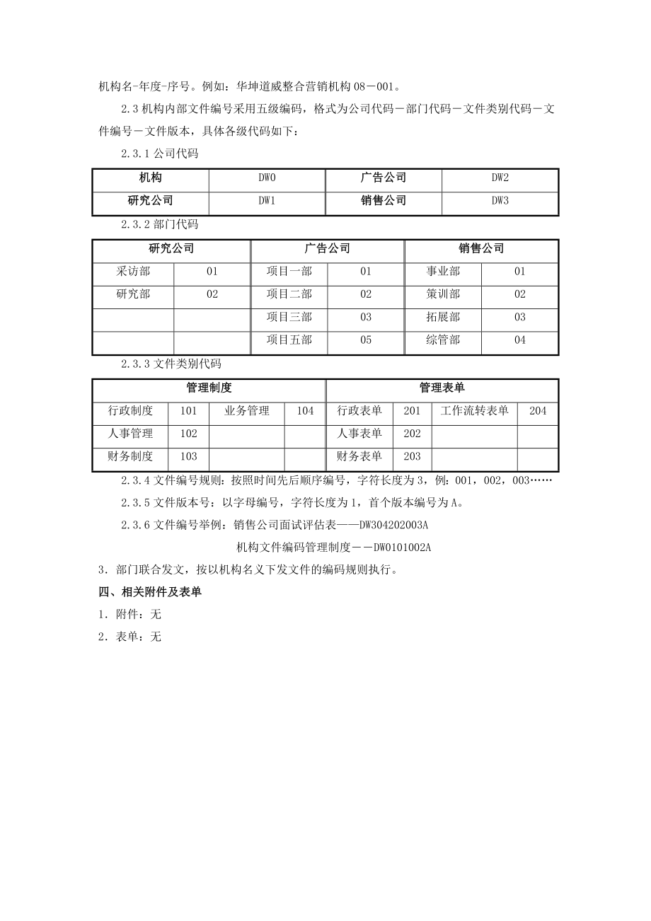 华坤道威整合营销机构文件分类编码管理制度.doc_第2页