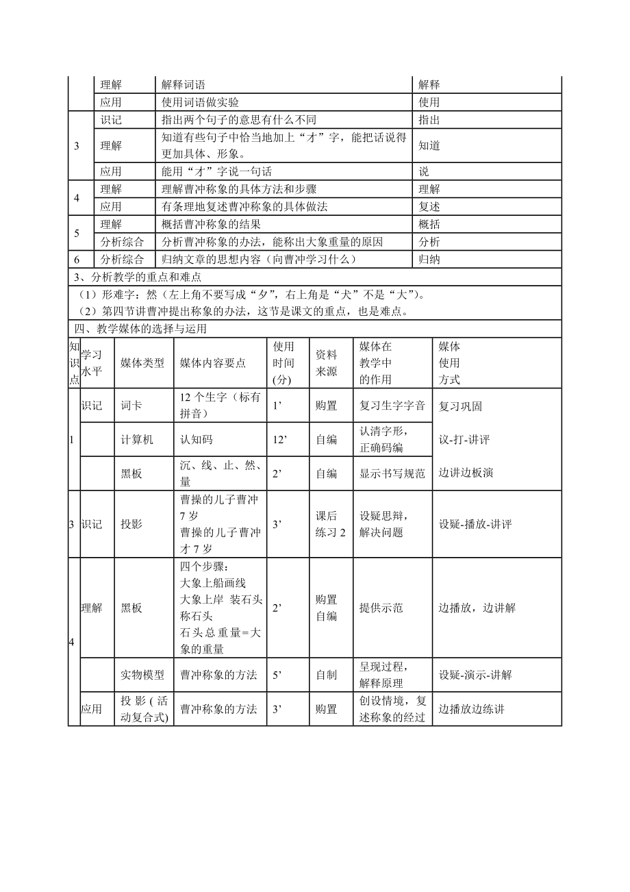 ffa[五级语文]案例 多媒体组合课堂教学设计方案.doc_第2页