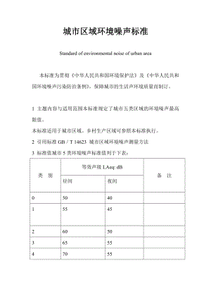 城市区域环境噪声标准.doc