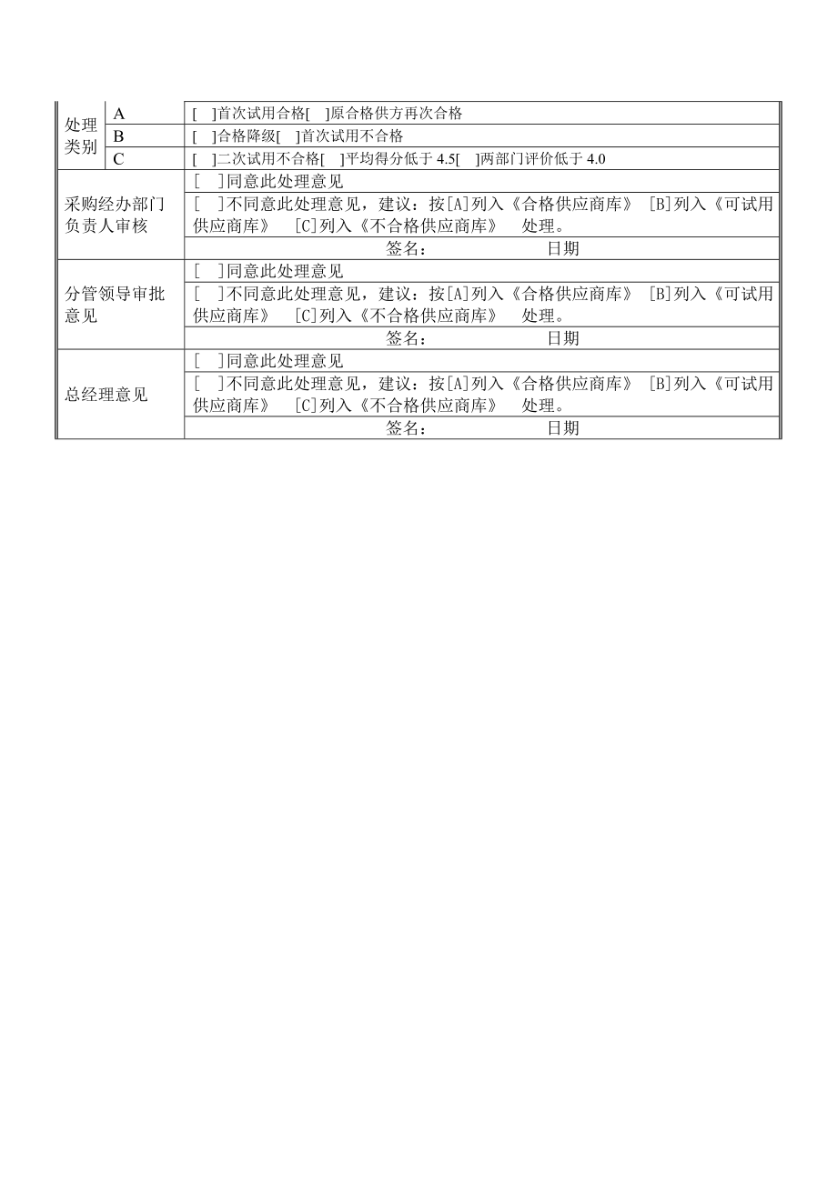 （房地产）供应商履约评审表.doc_第2页